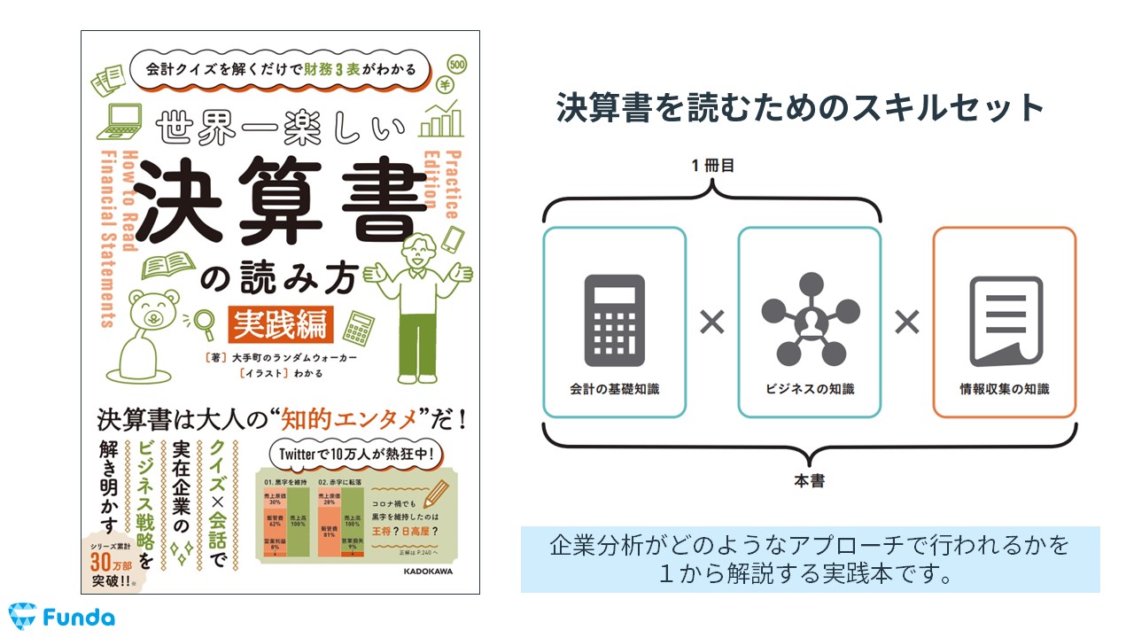 会計クイズ本の見どころを徹底解説！世界一楽しい決算書の読み方-実践